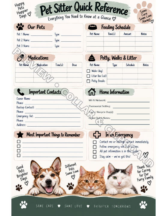 Pet Sitter Quick Reference sheet: pets, feeding schedule, medications, potty and walks, important contacts and home information