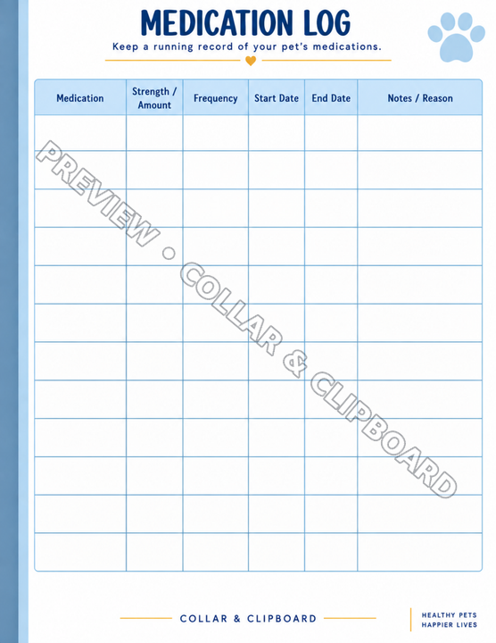 Medication Log page: a table with columns for the medication, strength or amount, frequency, start date, end date and notes or reason, with a paw-print motif in the top corner