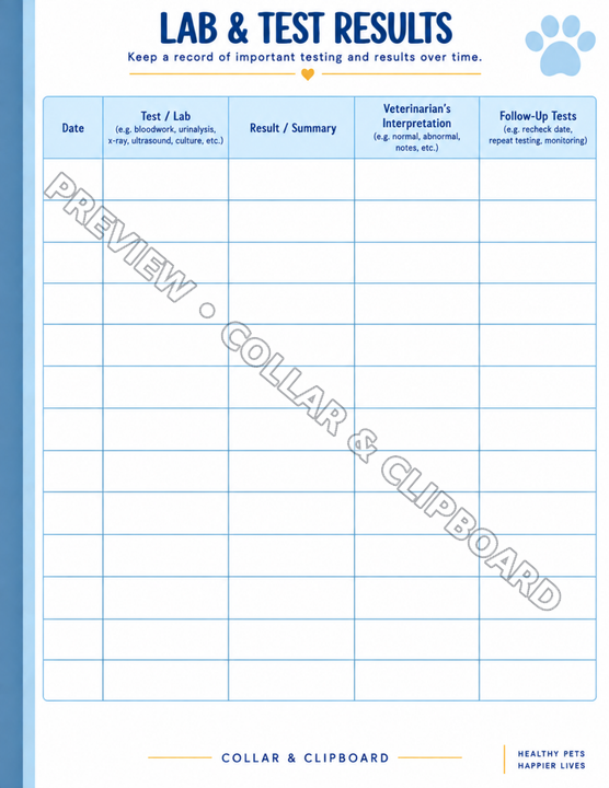 Lab & Test Results page: a table with columns for the date, test or lab, result or summary, the veterinarian's interpretation and follow-up tests, with a paw-print motif in the top corner